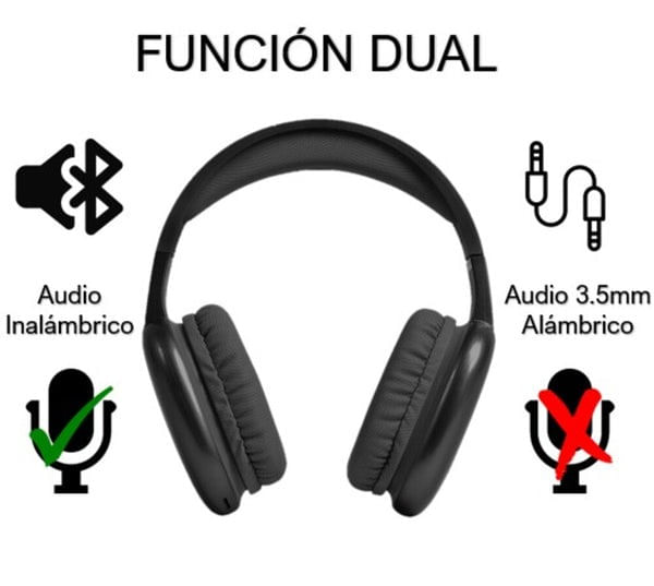 DUAL