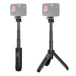 GoPro-Shorty_5