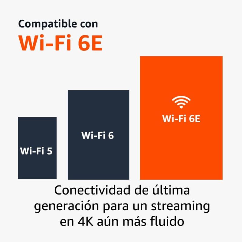 Amazon Fire TV 4K Max 2023 16GB Wi-Fi con Alexa negro Wi-Fi 6E